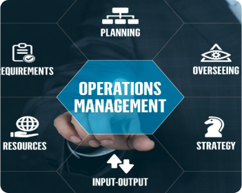 IT Operations Management